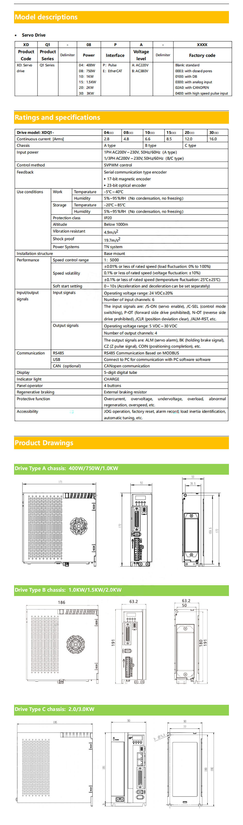 Servo motor and driver